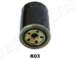 Japanparts FC-K03S - Топливный фильтр autosila-amz.com