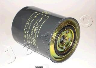 Japko 30583 - Топливный фильтр autosila-amz.com