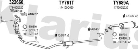 Klarius 900494U - Система выпуска ОГ autosila-amz.com