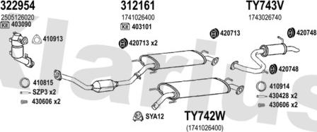 Klarius 900541U - Система выпуска ОГ autosila-amz.com