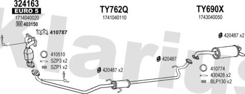 Klarius 900616U - Система выпуска ОГ autosila-amz.com