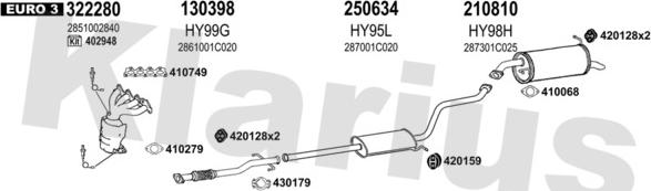 Klarius 450056E - Система выпуска ОГ autosila-amz.com