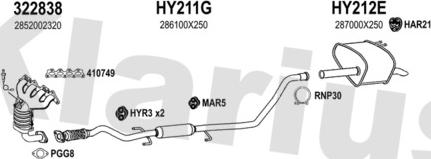 Klarius 450191U - Система выпуска ОГ autosila-amz.com