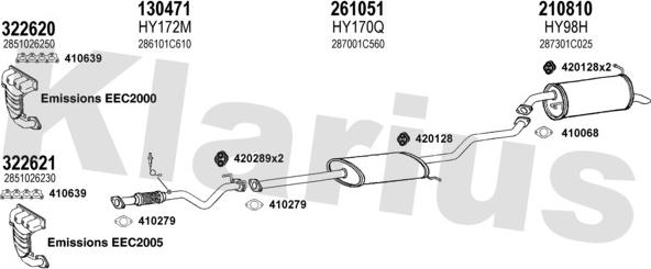 Klarius 450152E - Система выпуска ОГ autosila-amz.com