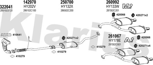 Klarius 450160E - Система выпуска ОГ autosila-amz.com