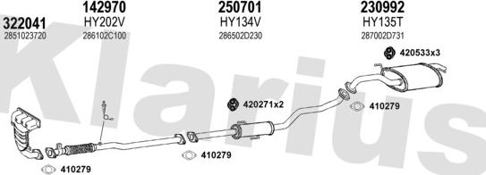 Klarius 450100E - Система выпуска ОГ autosila-amz.com