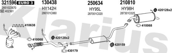 Klarius 450110E - Система выпуска ОГ autosila-amz.com