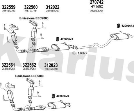 Klarius 450133E - Система выпуска ОГ autosila-amz.com