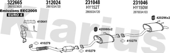 Klarius 450245E - Система выпуска ОГ autosila-amz.com