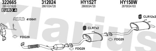 Klarius 450245U - Система выпуска ОГ autosila-amz.com