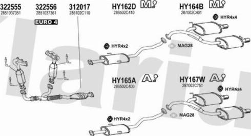 Klarius 450246U - Система выпуска ОГ autosila-amz.com