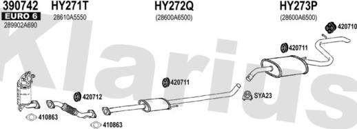 Klarius 450255U - Система выпуска ОГ autosila-amz.com