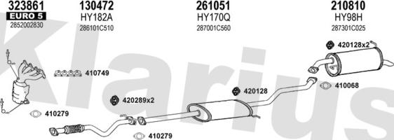 Klarius 450252E - Система выпуска ОГ autosila-amz.com