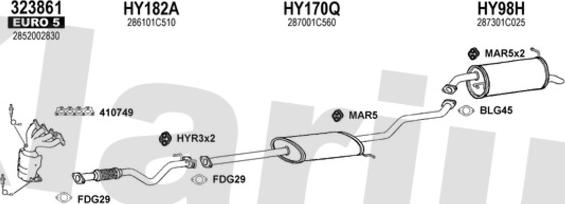 Klarius 450252U - Система выпуска ОГ autosila-amz.com