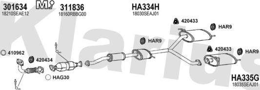 Klarius 420439U - Система выпуска ОГ autosila-amz.com