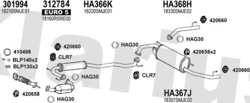 Klarius 420435U - Система выпуска ОГ autosila-amz.com