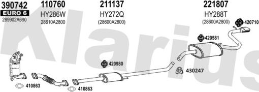 Klarius 500132E - Система выпуска ОГ autosila-amz.com