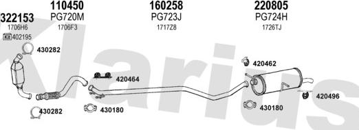 Klarius 630964E - Система выпуска ОГ autosila-amz.com