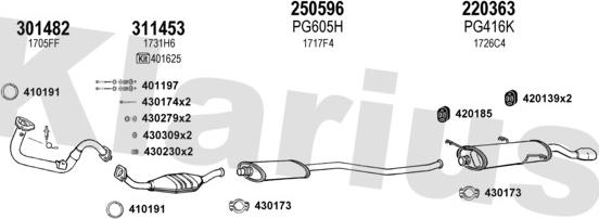 Klarius 630660E - Система выпуска ОГ autosila-amz.com