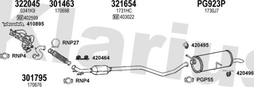 Klarius 631518U - Система выпуска ОГ autosila-amz.com