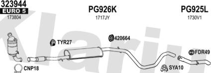 Klarius 631808U - Система выпуска ОГ autosila-amz.com