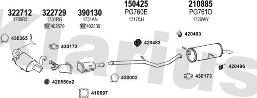 Klarius 631277E - Система выпуска ОГ autosila-amz.com