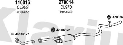 Klarius 210066E - Система выпуска ОГ autosila-amz.com
