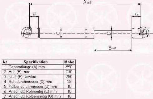 Klokkerholm 95907100 - Газовая пружина, упор autosila-amz.com