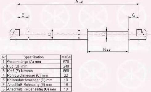 Klokkerholm 95587100 - Газовая пружина, упор autosila-amz.com