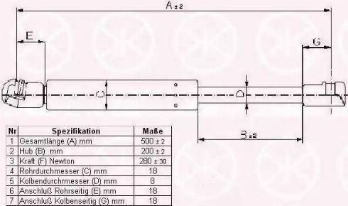 Klokkerholm 95012800 - Газовая пружина, капот autosila-amz.com