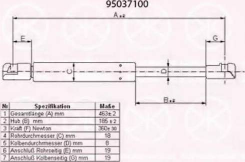 Klokkerholm 95037100 - Газовая пружина, упор autosila-amz.com