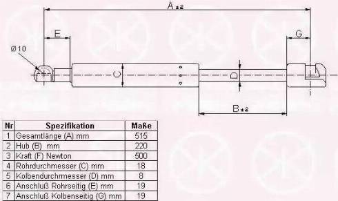 Klokkerholm 95387120 - Газовая пружина, упор autosila-amz.com