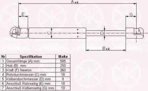 Klokkerholm 95227120 - Газовая пружина, упор autosila-amz.com