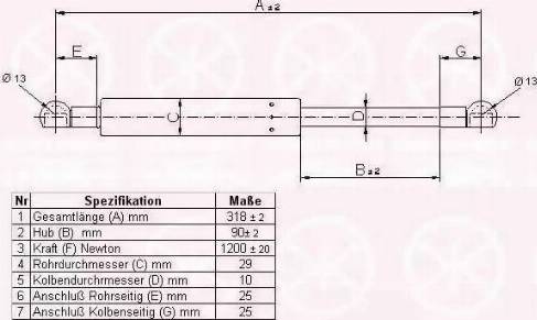 Klokkerholm 90377120 - Газовая пружина, упор autosila-amz.com