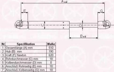 Klokkerholm 50407120 - Газовая пружина, упор autosila-amz.com