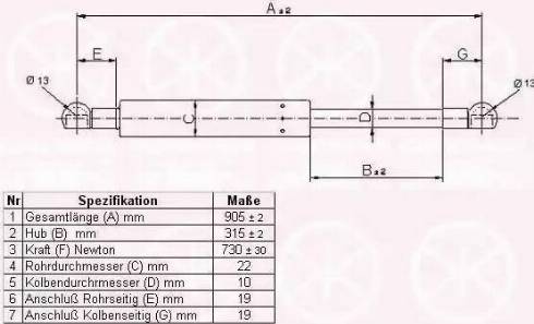 Klokkerholm 50897100 - Газовая пружина, упор autosila-amz.com