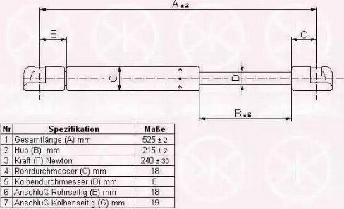 Klokkerholm 65212800 - Газовая пружина, капот autosila-amz.com