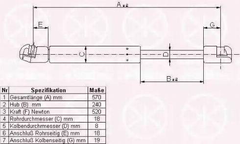 Klokkerholm 65217100 - Газовая пружина, упор autosila-amz.com