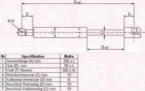 Klokkerholm 65227110 - Газовая пружина, упор autosila-amz.com