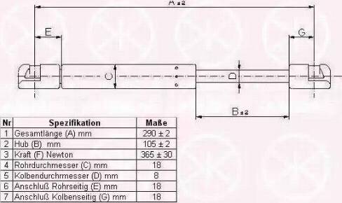 Klokkerholm 66087102 - Газовая пружина, упор autosila-amz.com