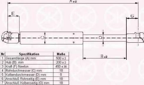 Klokkerholm 66117100 - Газовая пружина, упор autosila-amz.com