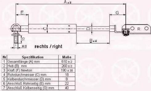 Klokkerholm 68117102 - Газовая пружина, упор autosila-amz.com