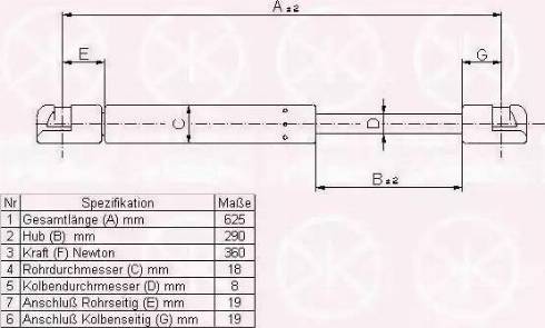 Klokkerholm 05357100 - Газовая пружина, упор autosila-amz.com