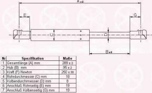 Klokkerholm 05247120 - Газовая пружина, заднее стекло autosila-amz.com