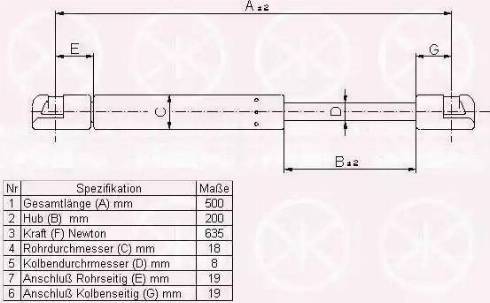 Klokkerholm 00147120 - Газовая пружина, упор autosila-amz.com