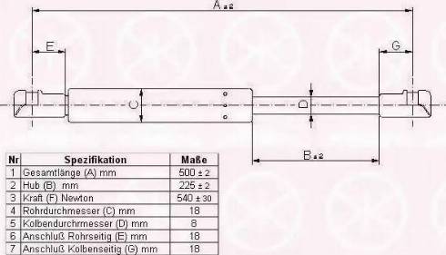 Klokkerholm 81607100 - Газовая пружина, упор autosila-amz.com