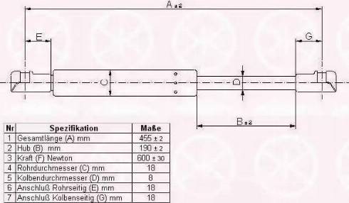 Klokkerholm 81607120 - Газовая пружина, упор autosila-amz.com