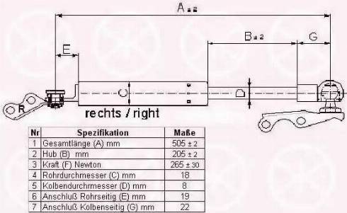 Klokkerholm 81097102 - Газовая пружина, упор autosila-amz.com