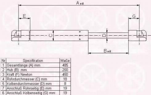 Klokkerholm 35127120 - Газовая пружина, упор autosila-amz.com