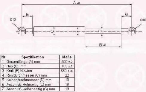 Klokkerholm 37367110 - Газовая пружина, упор autosila-amz.com